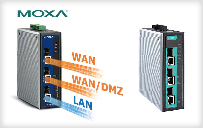 Dispositivi di connettività Moxa